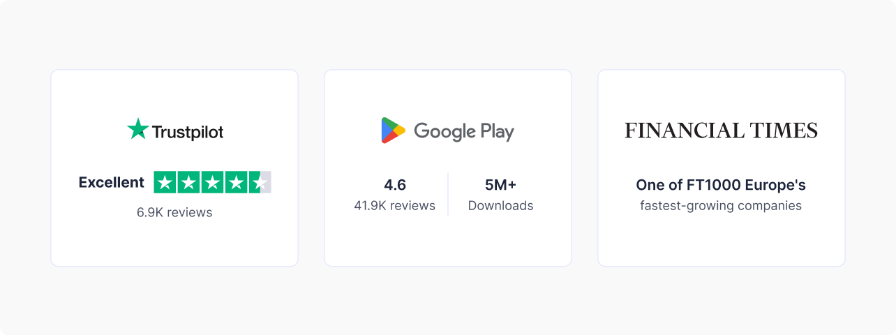 Reviews and downloads