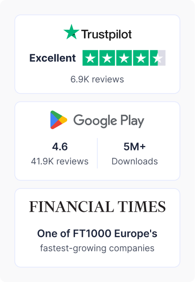 Reviews and downloads mobile
