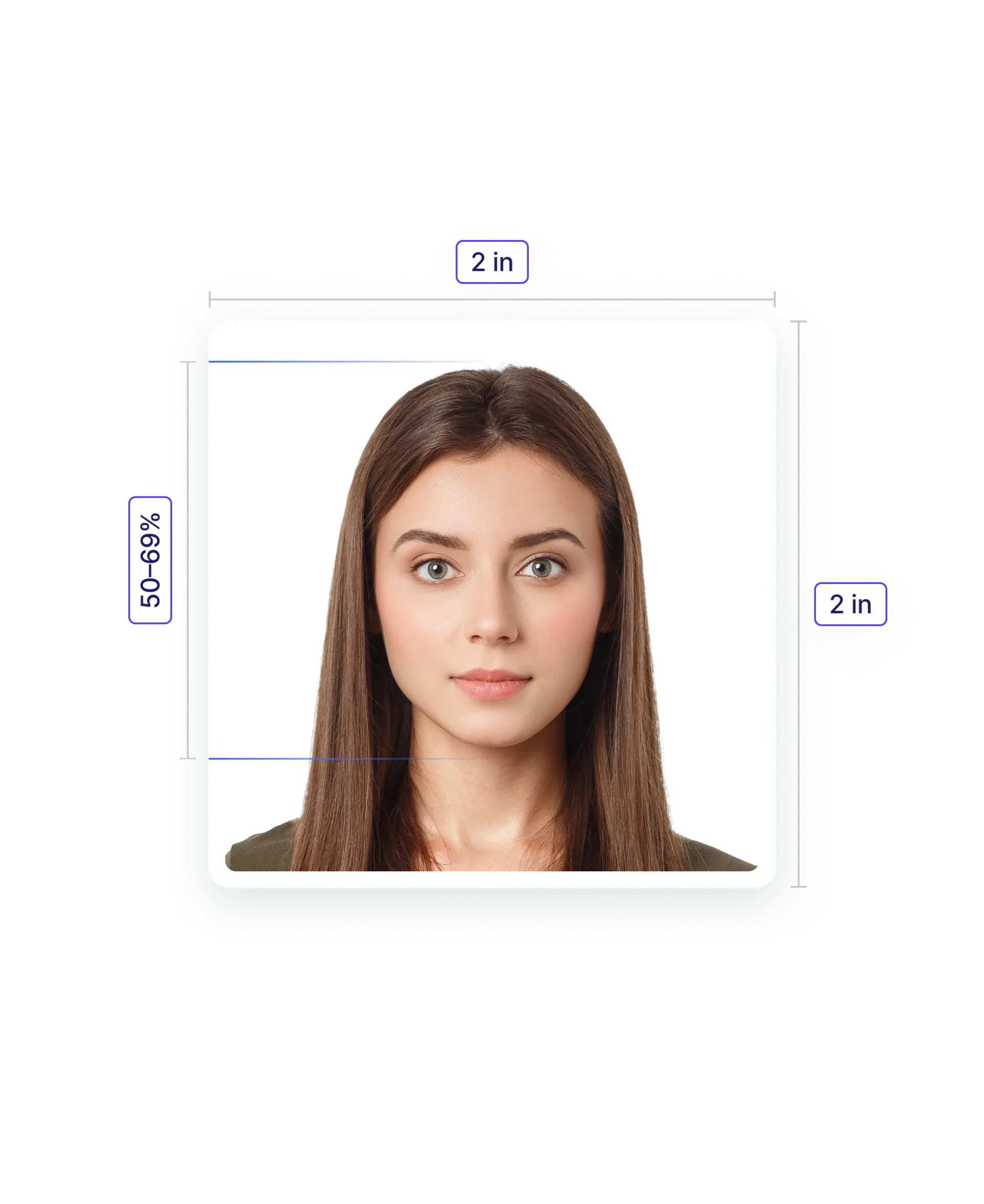 USCIS Application Photo—Requirements