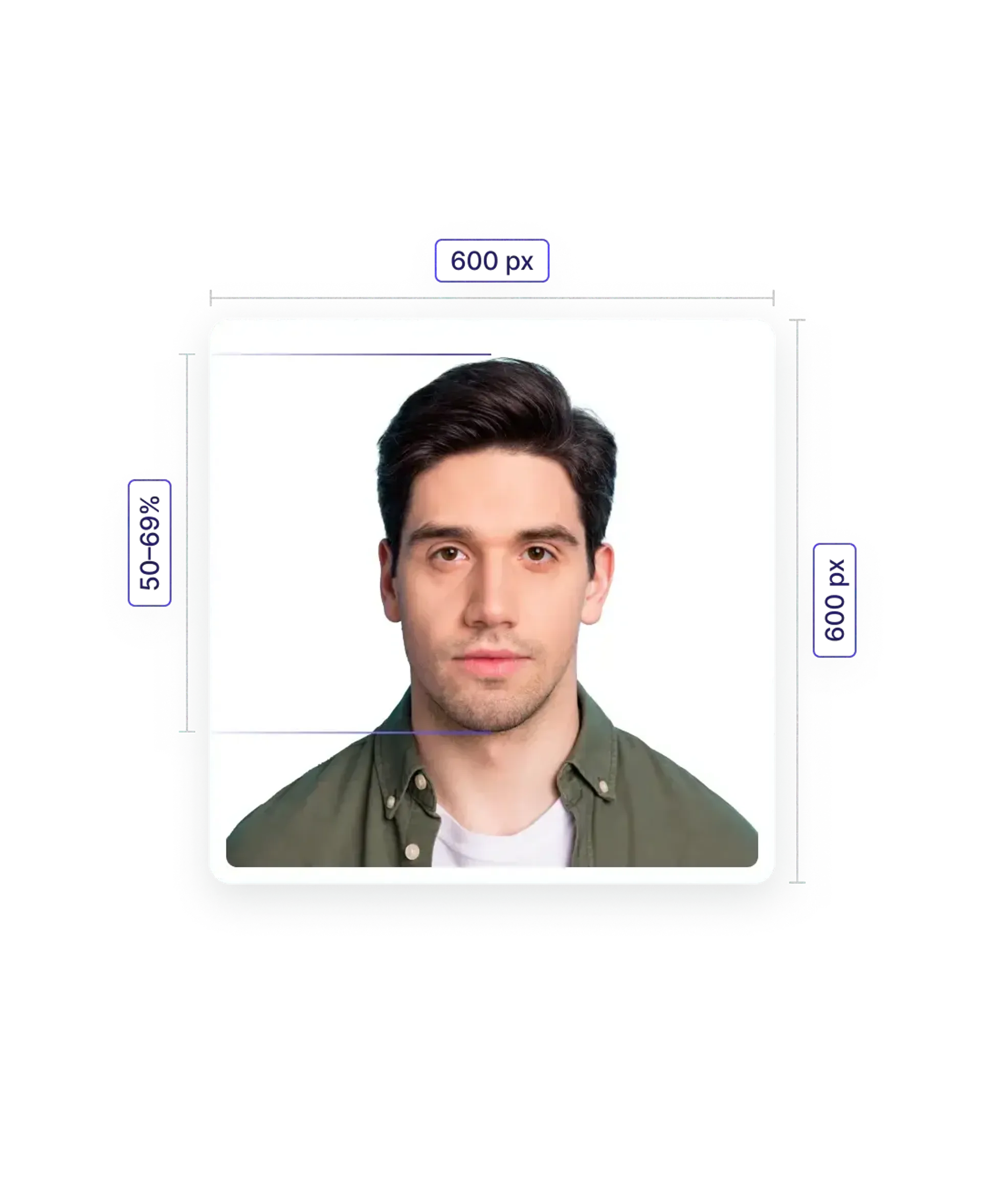 Digital Passport Photo—Specifications
