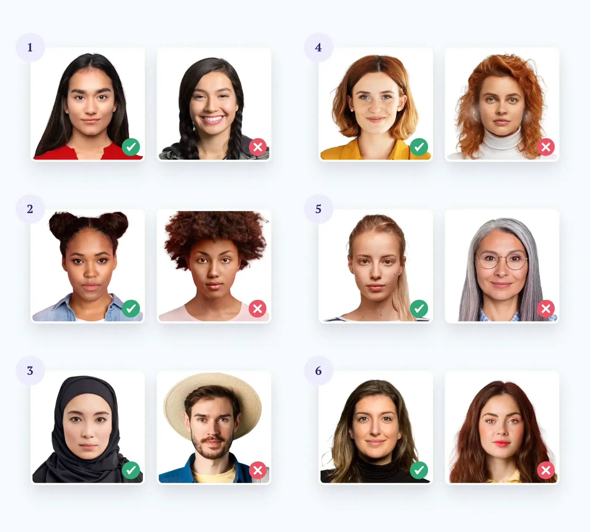 US passport photo examples: good and bad pictures.