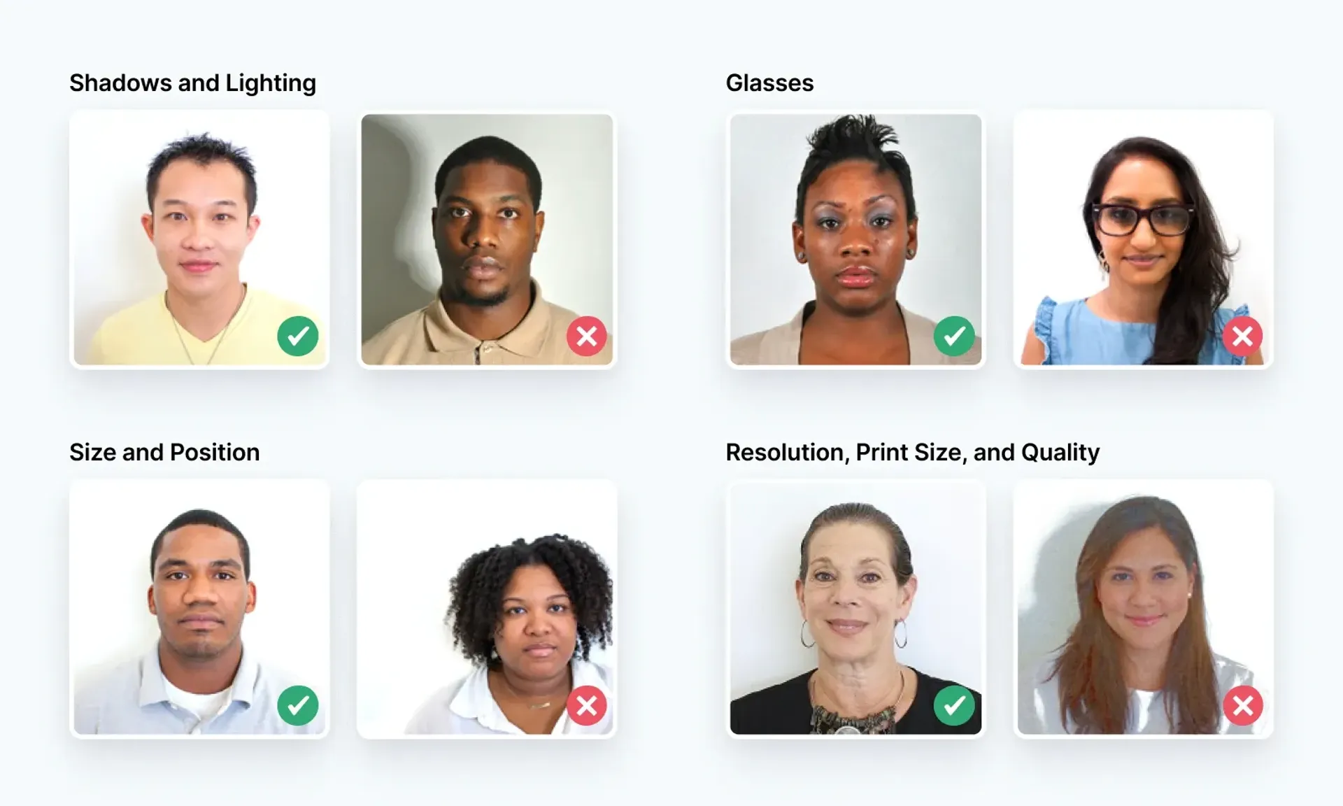 Real-life photo examples of compliant and non-compliant 2x2 passport photos.