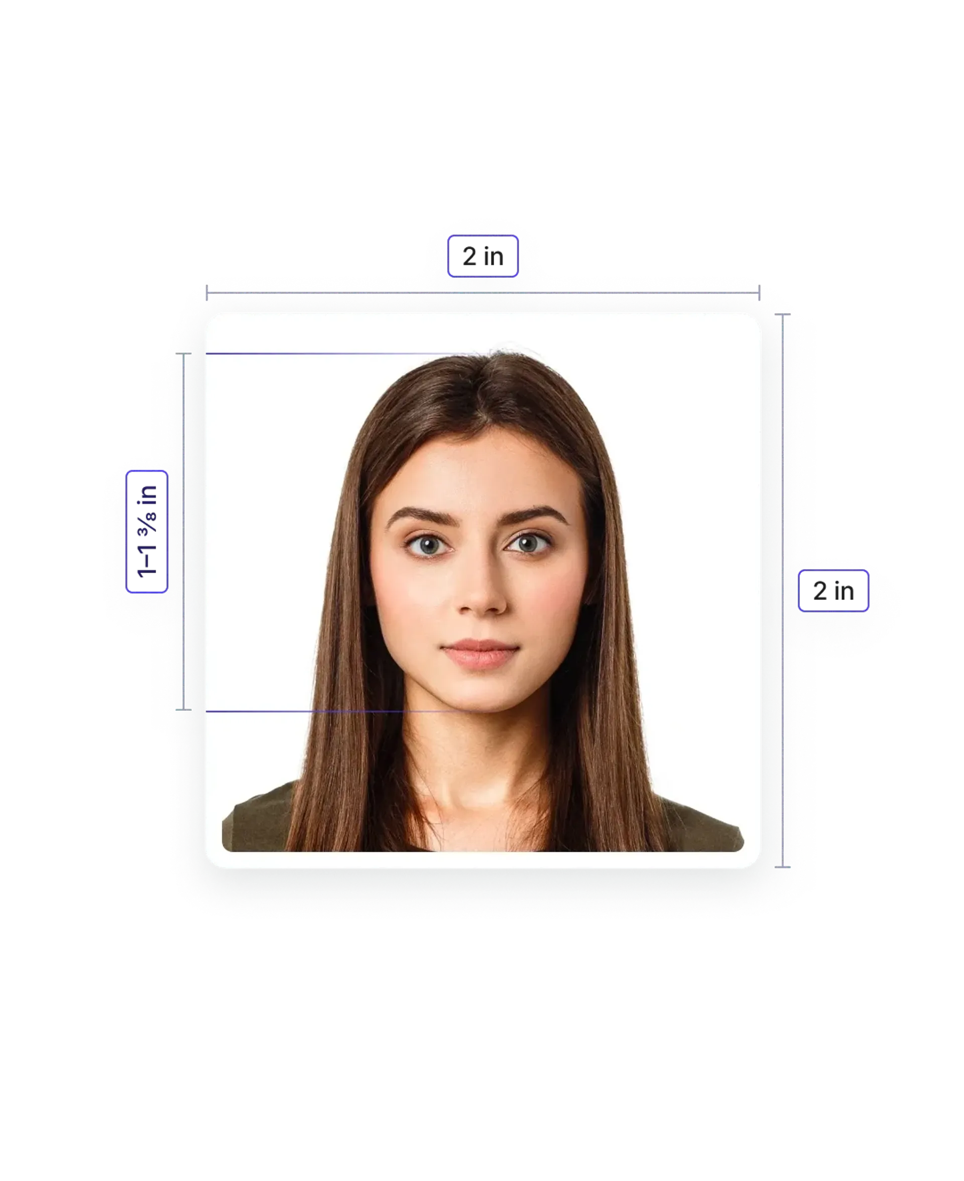 USA Passport Photo—Specifications