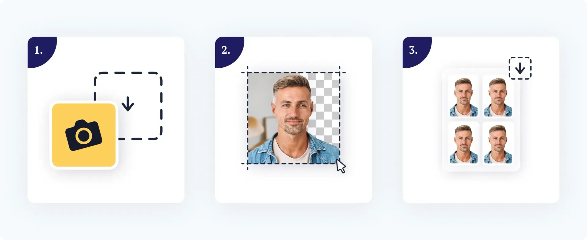 Passport Photo Online’s Costco Photo alternative explained in 3 images.